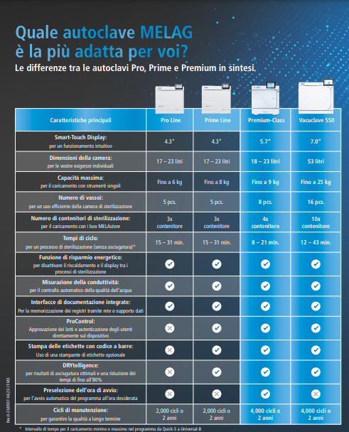 Immagine 2023-06-29 113644